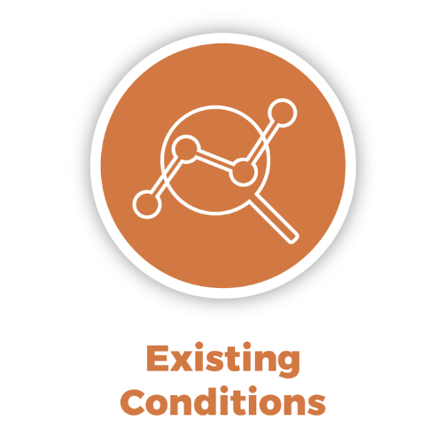 existing conditions